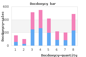 cheap docdoxycy 100mg without a prescription