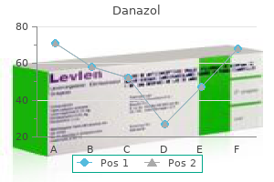 discount danazol 100 mg otc