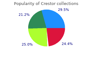 discount 5mg crestor visa