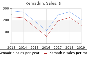 cheap kemadrin 5 mg free shipping