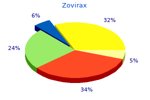 generic 800 mg zovirax otc