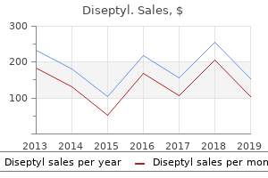 diseptyl 480 mg with amex