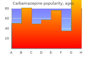 discount 100mg carbamazepine fast delivery