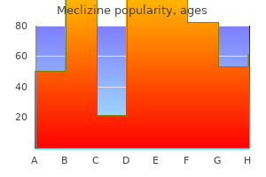 trusted 25 mg meclizine