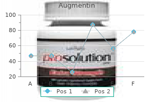 cheap 375mg augmentin with amex