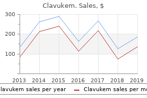 clavukem 375mg discount