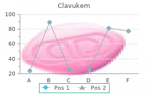 purchase clavukem 1000 mg fast delivery