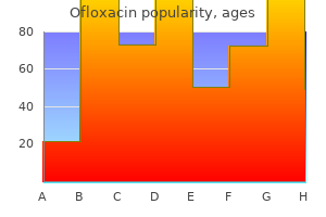 order 200 mg ofloxacin overnight delivery