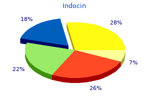 buy 75mg indocin mastercard