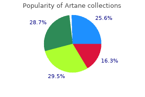 proven artane 2mg