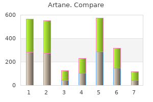 cheap artane 2 mg line