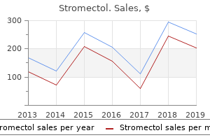 discount stromectol 3mg without prescription