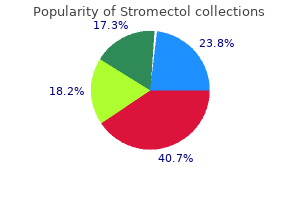 buy 3 mg stromectol otc