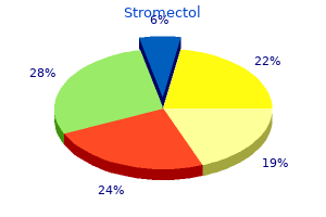 generic 3mg stromectol mastercard