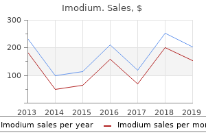 buy cheap imodium 2 mg line
