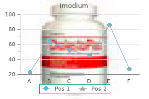 imodium 2mg line