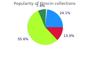 etrocin 250 mg for sale