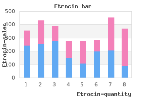 discount etrocin 500mg online