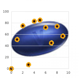 Congenital mitral malformation