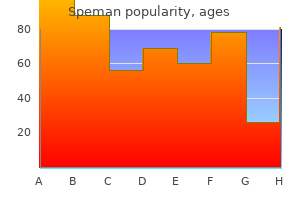 discount speman 60 pills amex
