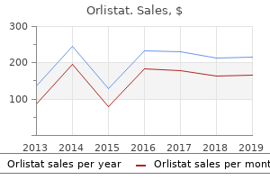 purchase 60 mg orlistat amex