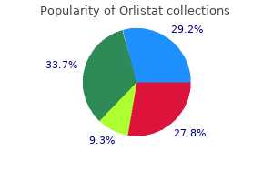 cheap orlistat 120 mg on-line