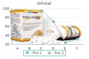 discount orlistat 60 mg