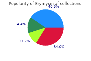 discount 250 mg erymycin af amex