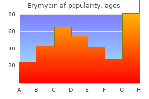 purchase 500mg erymycin af with mastercard