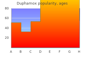 375mg duphamox free shipping