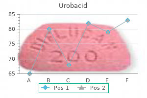 buy urobacid 400 mg line