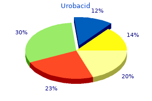 purchase urobacid 400mg with mastercard