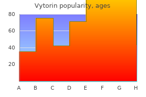 cheap vytorin 20 mg without prescription