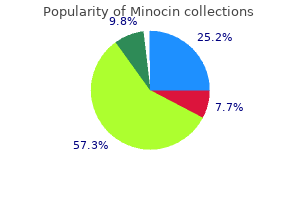 order minocin 50mg free shipping