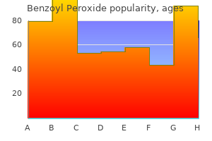 order 20gr benzoyl fast delivery
