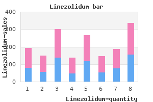generic linezolidum 600mg amex