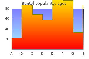 cheap bentyl 10 mg amex