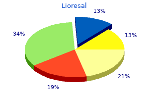 buy 25mg lioresal fast delivery