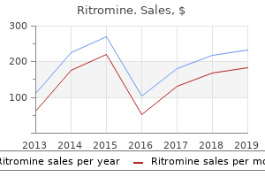 generic 400 mg ritromine with visa