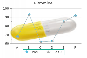 discount 400 mg ritromine with visa