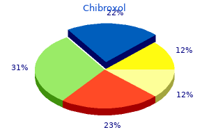 400 mg chibroxol fast delivery