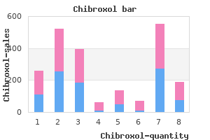 cheap chibroxol 400mg with amex