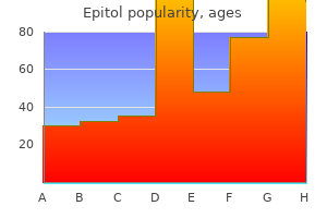 generic 100 mg epitol otc