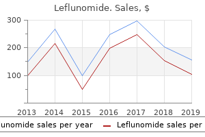 leflunomide 10mg line