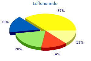 generic leflunomide 20mg visa