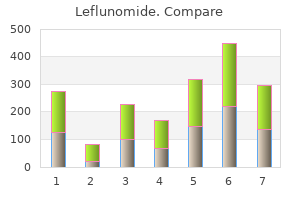 leflunomide 20 mg low price