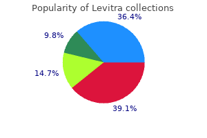 cheap levitra 20mg overnight delivery