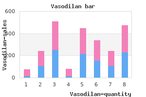 vasodilan 20mg with visa