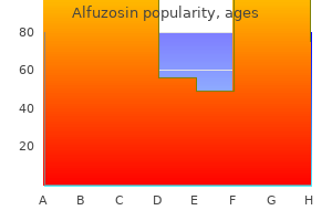 cheap alfuzosin 10 mg fast delivery