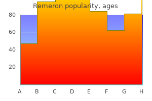 remeron 30 mg mastercard